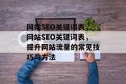 网站SEO关键词表，网站SEO关键词表，提升网站流量的常见技巧与方法
