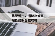 从零到一,揭秘比价网站搭建的全程攻略 从零到一,揭秘比价网站搭建的全程攻略