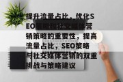 提升流量占比,优化SEO策略和社交媒体营销策略的重要性,提高流量占比,SEO策略与社交媒体营销的双重挑战与策略建议 提升流量占比,优化SEO策略和社交媒体营销策略的重要性,提高流量占比,SEO策略与社交媒体营销的双重挑战与策略建议