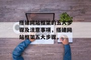 搭建网站框架的五大步骤及注意事项,搭建网站框架五大步骤,
