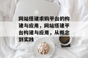 网站搭建求购平台的构建与应用,网站搭建平台构建与应用,从概念到实践