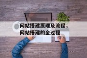 网站搭建原理及流程,网站搭建的全过程