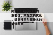 网站架构SEO优化的重要性,网站架构优化,提高搜索引擎排名的关键因素