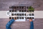 SEO提升流量,优化关键词、改善网站结构、提升网站排名,让流量如滚雪球般飞速增加! SEO提升流量,优化关键词、改善网站结构、提升网站排名,让流量如滚雪球般飞速增加!