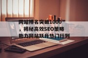 网站排名突破1000,揭秘高效SEO策略助力网站跃升热门行列 网站排名突破1000,揭秘高效SEO策略助力网站跃升热门行列