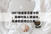 GM7南通客流量分析,高峰时段人潮涌动,交通枢纽地位凸显 GM7南通客流量分析,高峰时段人潮涌动,交通枢纽地位凸显