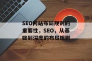 SEO网站布局规则的重要性,SEO,从基础到深度的布局规则 SEO网站布局规则的重要性,SEO,从基础到深度的布局规则