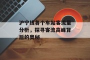 沪宁线各个车站客流量分析,探寻客流高峰背后的奥秘 沪宁线各个车站客流量分析,探寻客流高峰背后的奥秘