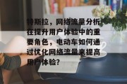 特斯拉,网络流量分析在提升用户体验中的重要角色,电动车如何通过优化网络流量来提高用户体验? 特斯拉,网络流量分析在提升用户体验中的重要角色,电动车如何通过优化网络流量来提高用户体验?