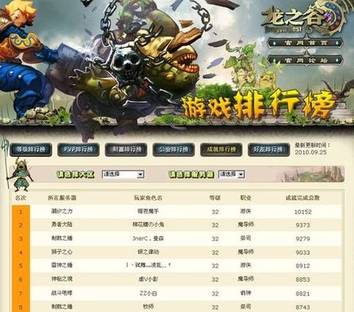 十大网页游戏排行榜(十大网页游戏排行榜最新) 十大网页游戏排行榜(十大网页游戏排行榜最新)