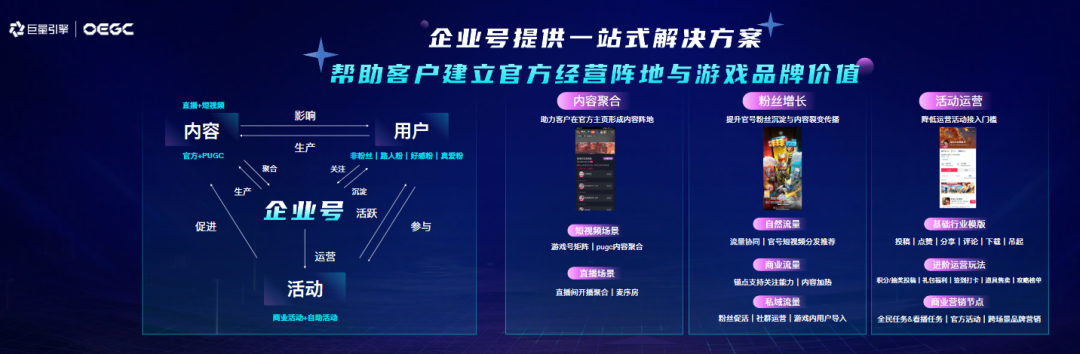 网络游戏平台开发(网络游戏平台开发搭建基础) 网络游戏平台开发(网络游戏平台开发搭建基础)