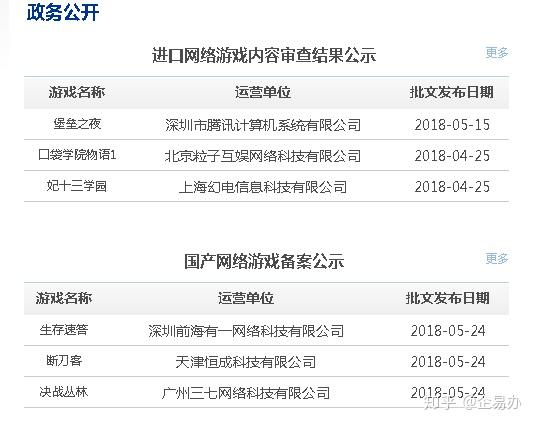 国产网络游戏备案指南(2021年国产网络游戏审批信息) 国产网络游戏备案指南(2021年国产网络游戏审批信息)