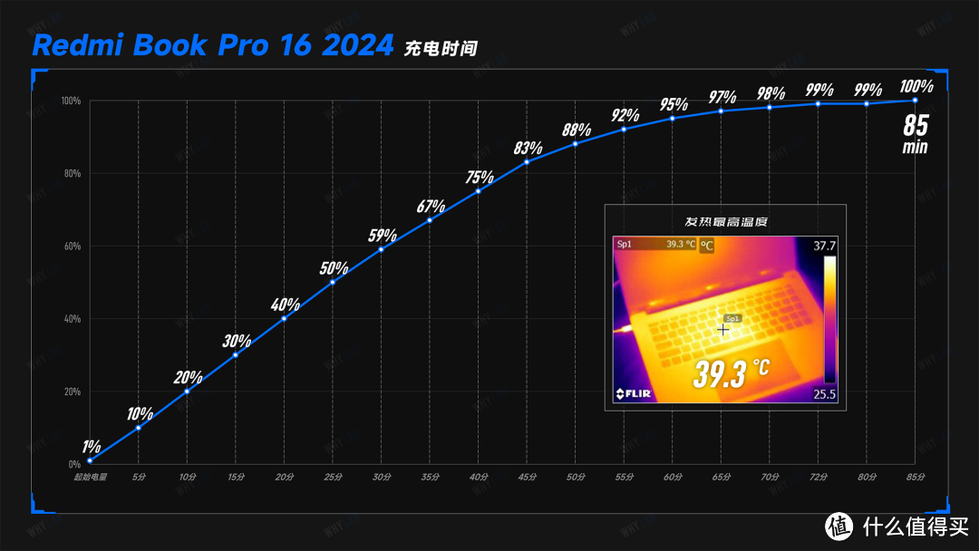 网络游戏测试时间表(网络游戏测试时间表格) 网络游戏测试时间表(网络游戏测试时间表格)