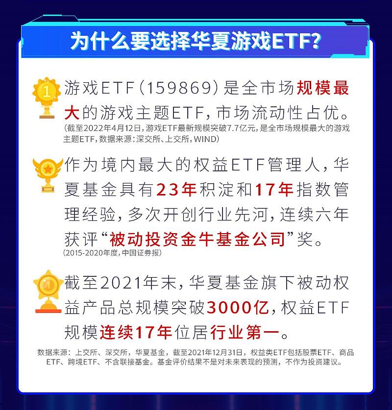 股票网页游戏(股票游戏软件哪个好) 股票网页游戏(股票游戏软件哪个好)