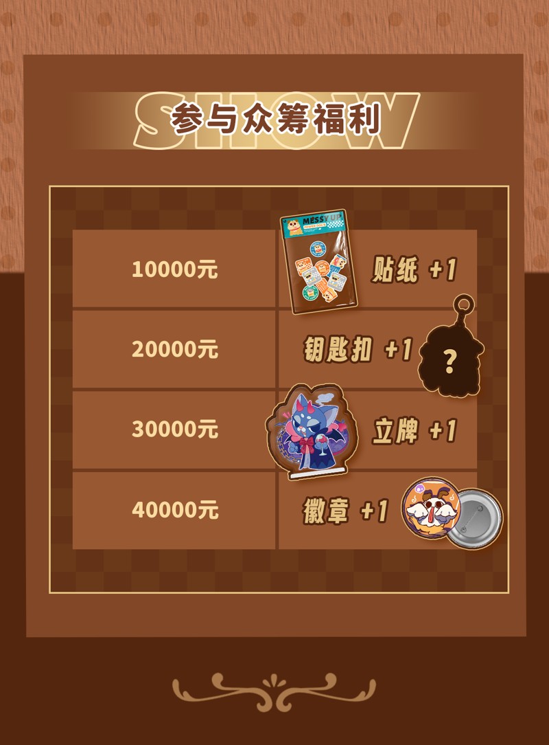 卡牌养成类网页游戏(卡牌养成类网页游戏有哪些)