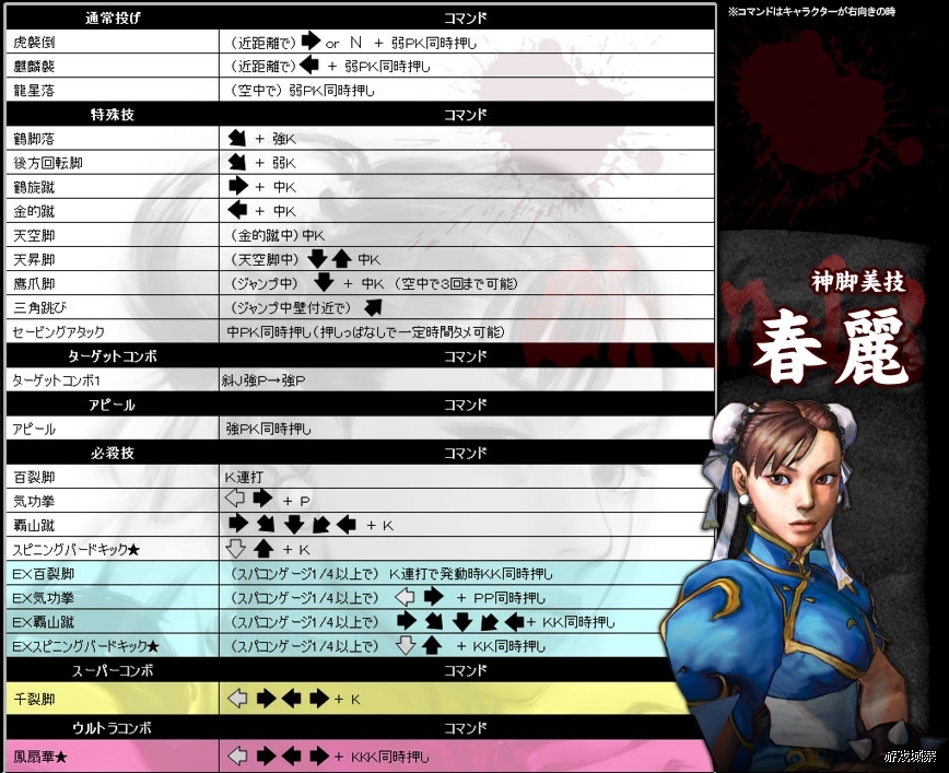 游戏ufc攻略(ufc那个游戏叫什么) 游戏ufc攻略(ufc那个游戏叫什么)