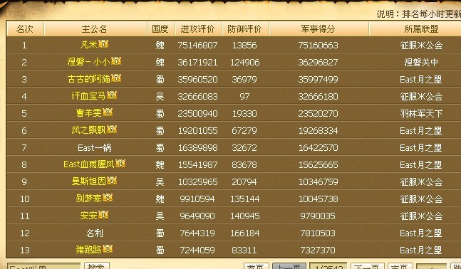 8090网页游戏开服表(8090游戏浏览器)