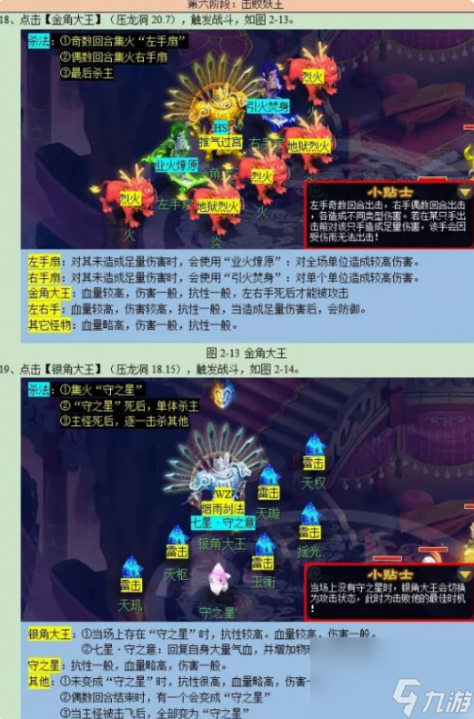 梦想逍遥游戏攻略(一生一次10游戏攻略全线) 梦想逍遥游戏攻略(一生一次10游戏攻略全线)