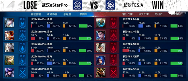 长沙网络游戏公司排名(长沙网络游戏公司有哪些) 长沙网络游戏公司排名(长沙网络游戏公司有哪些)