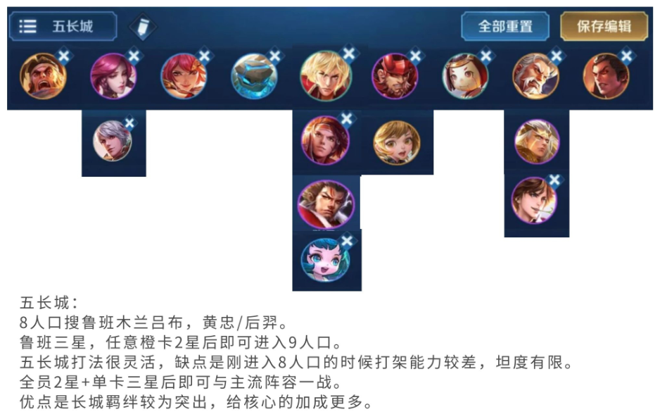 橙光游戏伪装者攻略(伪装者橙光医学考核攻略) 橙光游戏伪装者攻略(伪装者橙光医学考核攻略)