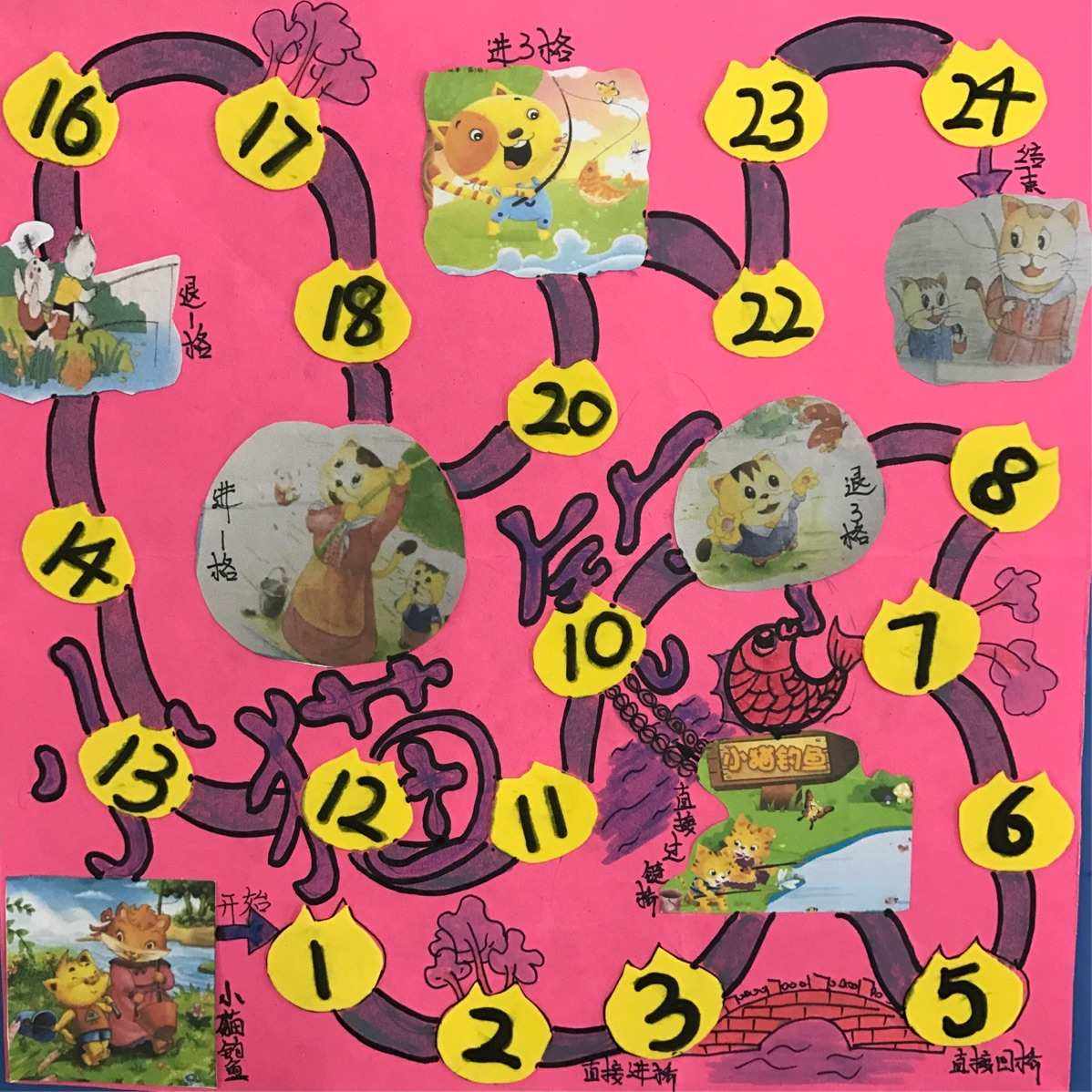 亲子游戏下棋攻略(亲子游戏棋制作方法) 亲子游戏下棋攻略(亲子游戏棋制作方法)