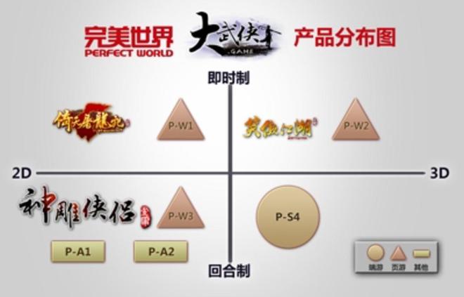 网易网页游戏官网(网易网页游戏官网入口)