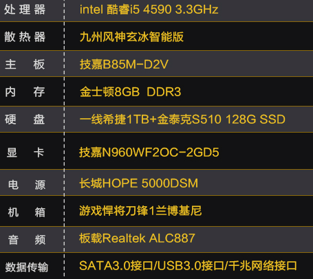 网页游戏电脑配置(玩网页游戏对电脑要求) 网页游戏电脑配置(玩网页游戏对电脑要求)