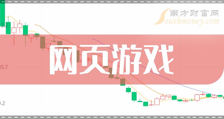 最新网页游戏测试(最新网页游戏测试软件) 最新网页游戏测试(最新网页游戏测试软件)