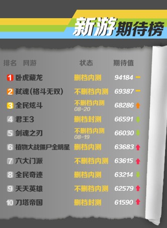 uc玩网页游戏(uc浏览器小游戏) uc玩网页游戏(uc浏览器小游戏)