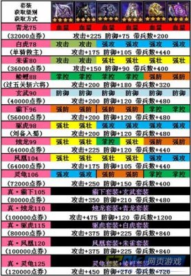 攻城掠地视频攻略(攻城掠地视频攻略全集) 攻城掠地视频攻略(攻城掠地视频攻略全集)