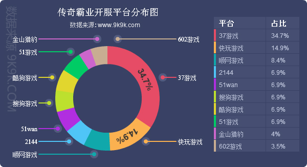 搜狗网页游戏本推荐(游戏本推荐2024性价比最高)