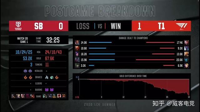 sb网页游戏(网页游戏热门游戏) sb网页游戏(网页游戏热门游戏)