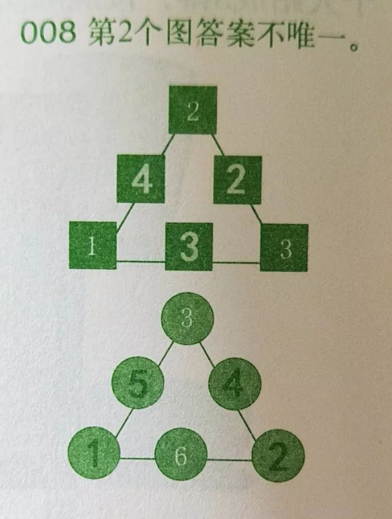 3倍数游戏攻略(玩7的倍数游戏老是错) 3倍数游戏攻略(玩7的倍数游戏老是错)