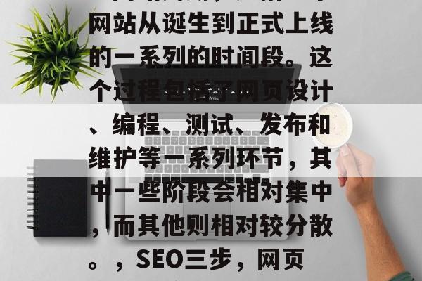 SEO(搜索引擎优化)网站周期,是指一个网站从诞生到正式上线的一系列的时间段。这个过程包括了网页设计、编程、测试、发布和维护等一系列环节,其中一些阶段会相对集中,而其他则相对较分散。,SEO三步,网页设计->编程->测试与发布->维护 SEO(搜索引擎优化)网站周期,是指一个网站从诞生到正式上线的一系列的时间段。这个过程包括了网页设计、编程、测试、发布和维护等一系列环节,其中一些阶段会相对集中,而其他则相对较分散。,SEO三步,网页设计->编程->测试与发布->维护